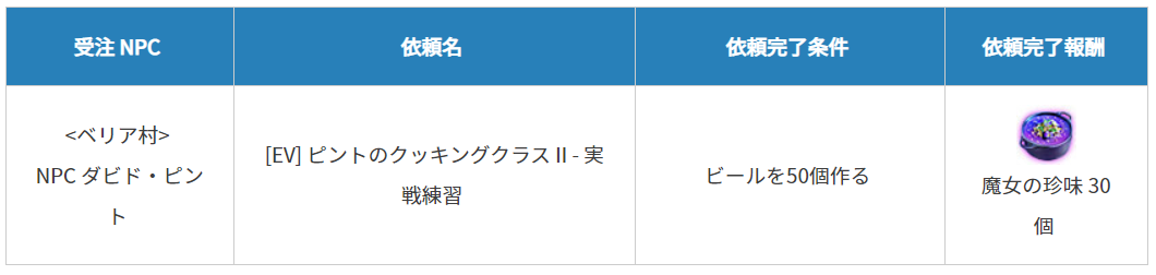 f:id:tora7200:20210127173536p:plain
