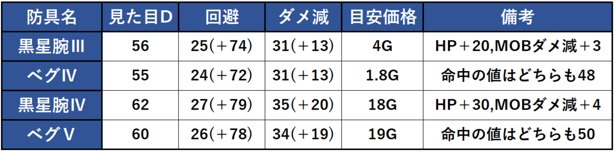 f:id:tora7200:20210211071108p:plain