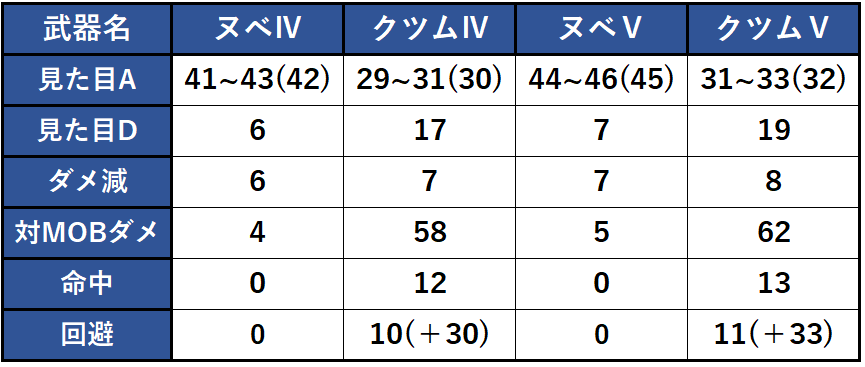 f:id:tora7200:20210211091908p:plain