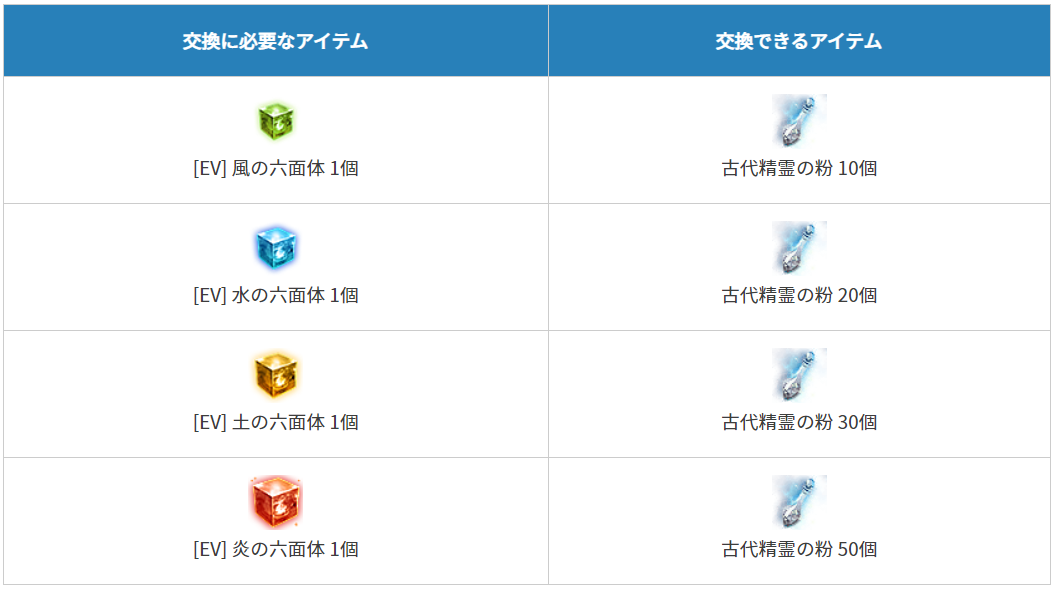 f:id:tora7200:20210324185956p:plain