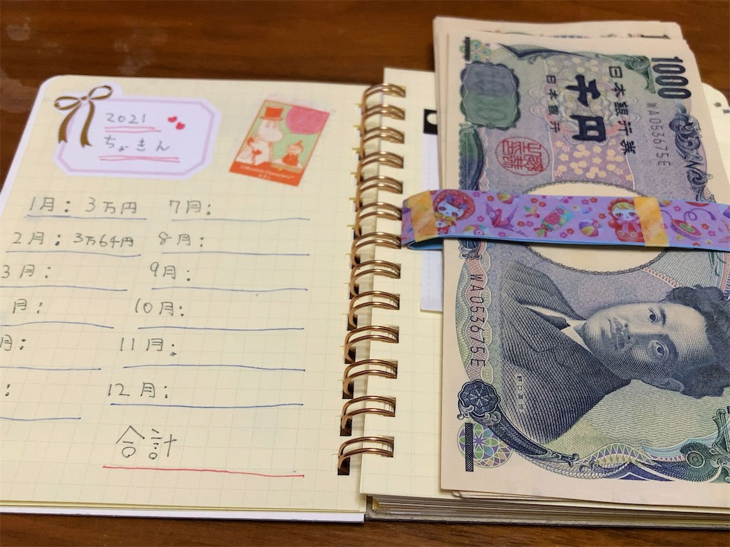 f:id:torachan1986:20210307195513j:image