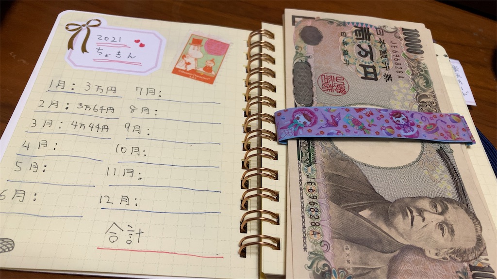 f:id:torachan1986:20210404200640j:image