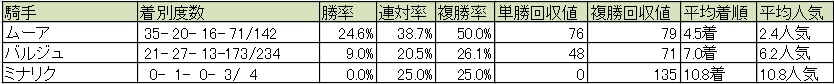 f:id:torachin13:20180208221157j:plain