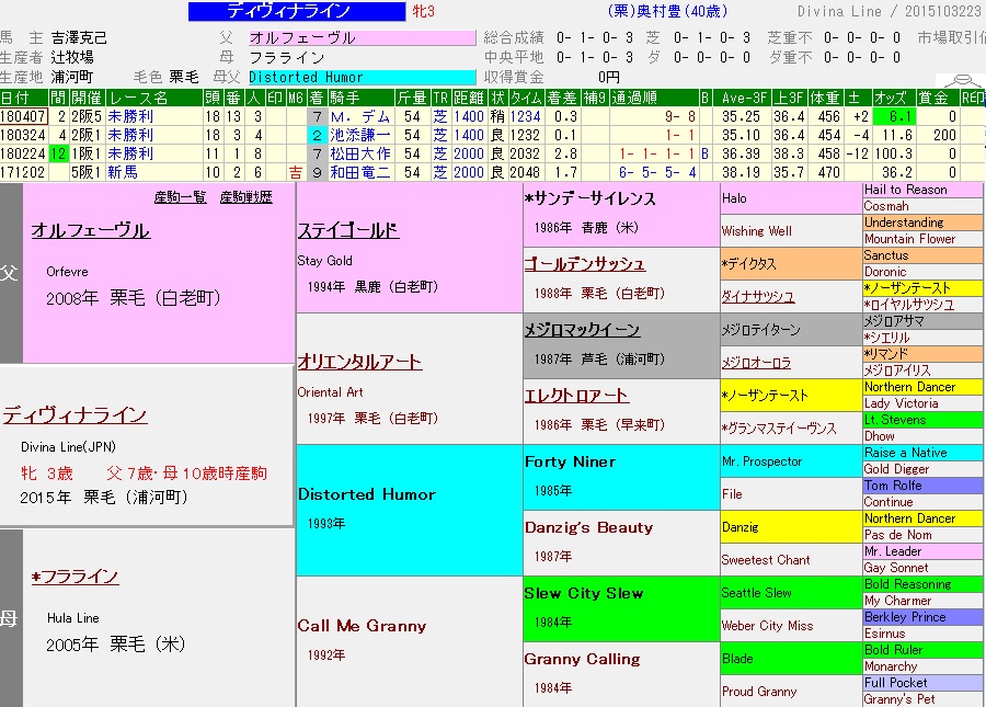 f:id:torachin13:20180419141434j:plain