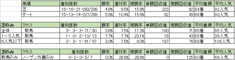 f:id:torachin13:20180717181333j:plain