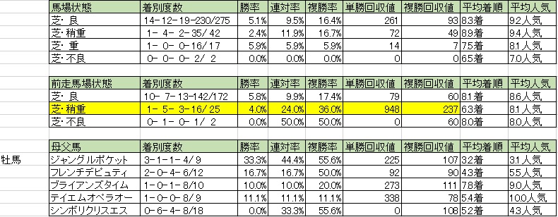 f:id:torachin13:20180717192012j:plain