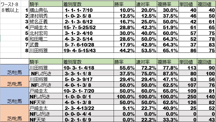 f:id:torachin13:20181114130804j:plain