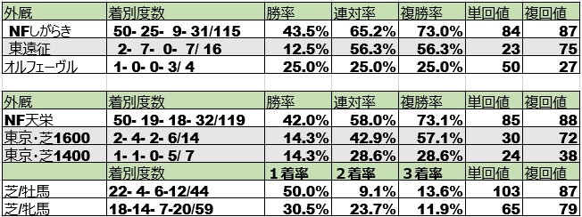 f:id:torachin13:20181114131924j:plain