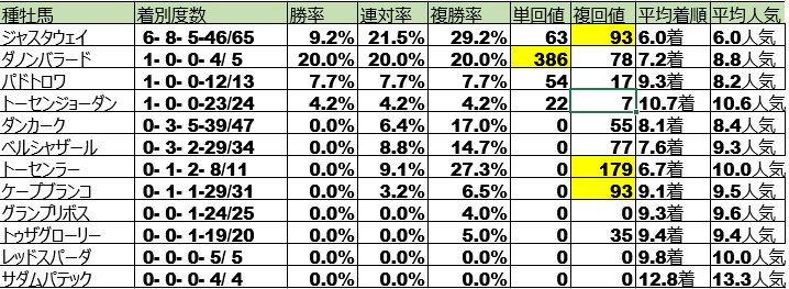 f:id:torachin13:20181115164543j:plain
