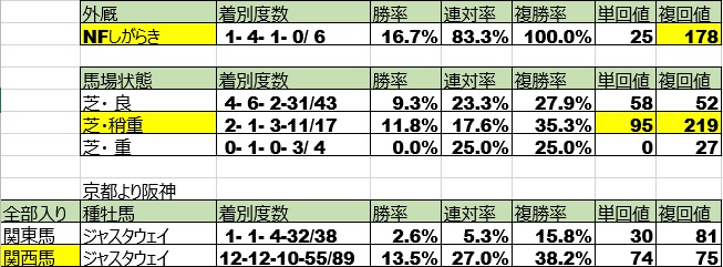 f:id:torachin13:20181115170110j:plain