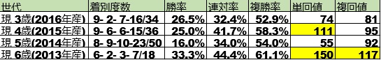 f:id:torachin13:20190102004145j:plain