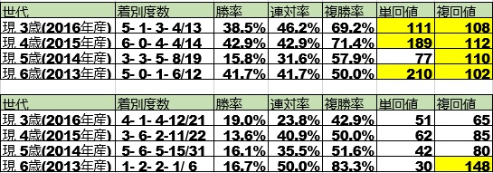 f:id:torachin13:20190102004734j:plain