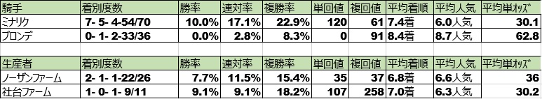 f:id:torachin13:20190204235649j:plain