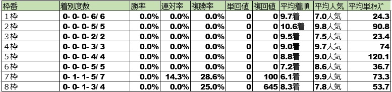 f:id:torachin13:20190205001338j:plain