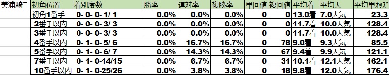 f:id:torachin13:20190319163828j:plain