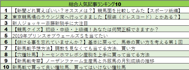 f:id:torachin13:20190701181134j:plain