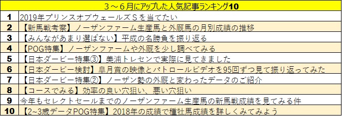 f:id:torachin13:20190701181151j:plain