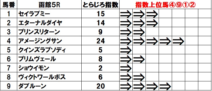 f:id:torachin13:20190705195617j:plain