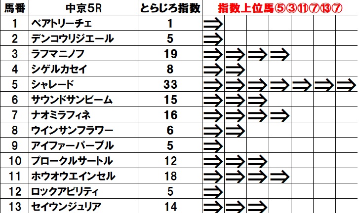 f:id:torachin13:20190705200703j:plain