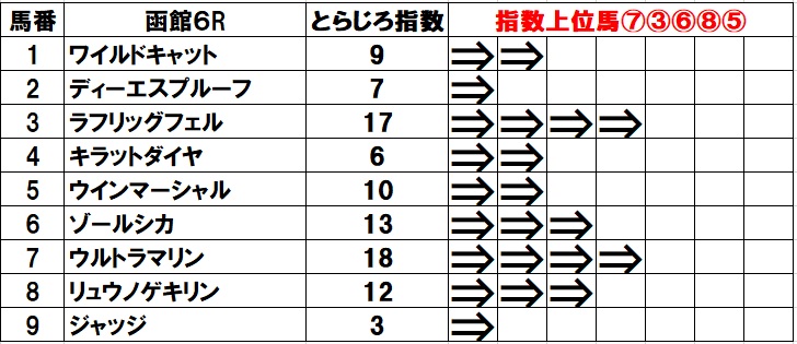 f:id:torachin13:20190705202736j:plain