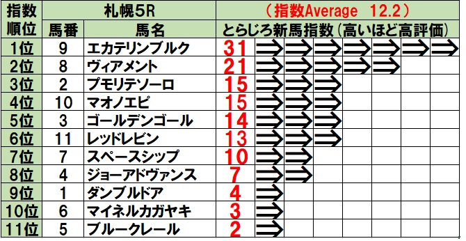 f:id:torachin13:20190811092445j:plain f:id:torachin13:20190811092445j:plain