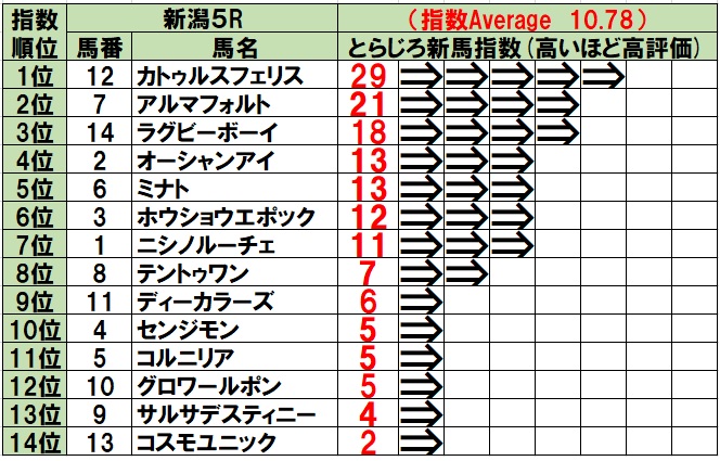 f:id:torachin13:20190811092538j:plain f:id:torachin13:20190811092538j:plain