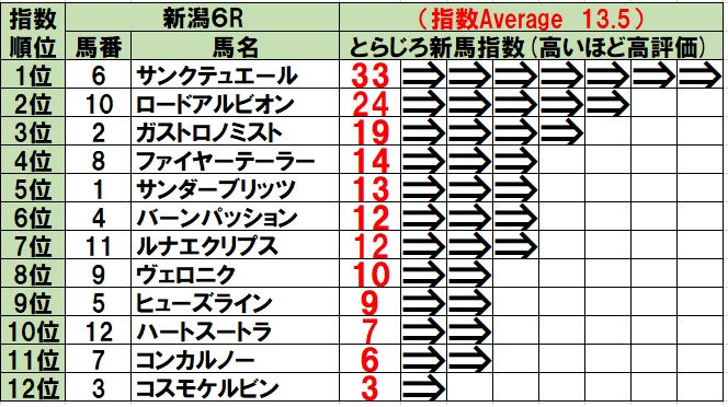 f:id:torachin13:20190811092603j:plain f:id:torachin13:20190811092603j:plain