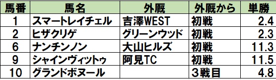 f:id:torachin13:20190814125428j:plain