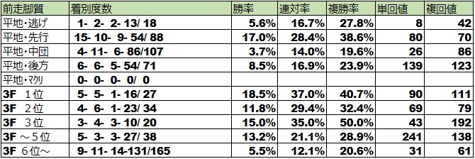 f:id:torachin13:20190904183126j:plain