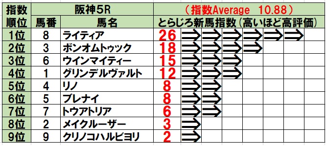 f:id:torachin13:20190918234407j:plain
