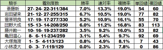f:id:torachin13:20190924220210j:plain f:id:torachin13:20190924220210j:plain