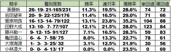 f:id:torachin13:20190924220855j:plain f:id:torachin13:20190924220855j:plain