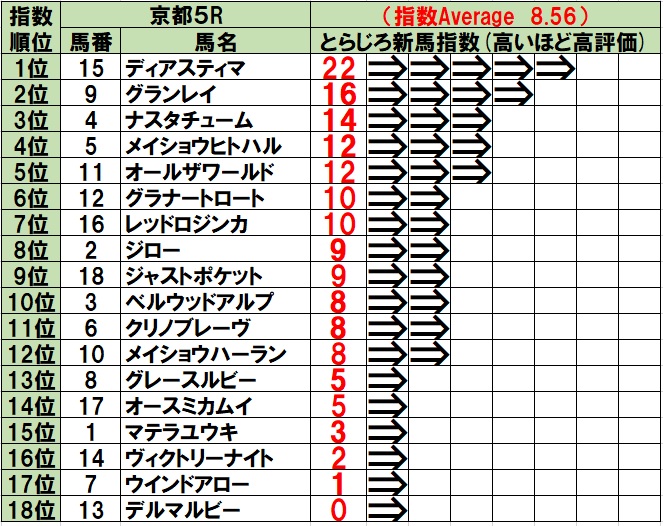 f:id:torachin13:20191005104002j:plain