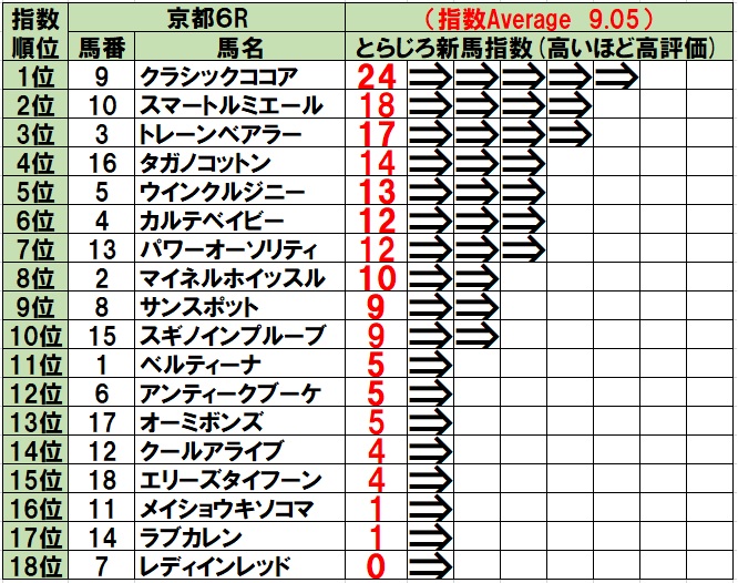 f:id:torachin13:20191005104118j:plain