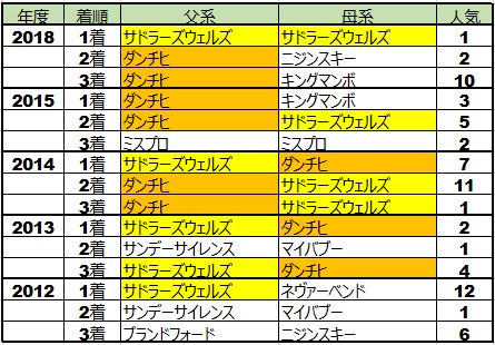 f:id:torachin13:20191006210634j:plain f:id:torachin13:20191006210634j:plain