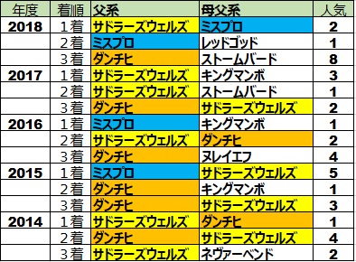 f:id:torachin13:20191006210934j:plain f:id:torachin13:20191006210934j:plain