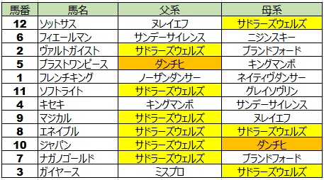 f:id:torachin13:20191006211326j:plain f:id:torachin13:20191006211326j:plain