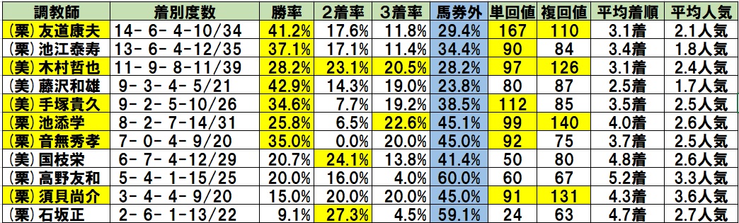f:id:torachin13:20191009212408j:plain