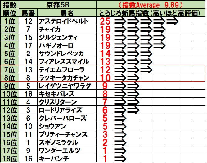 f:id:torachin13:20191012091124j:plain f:id:torachin13:20191012091124j:plain