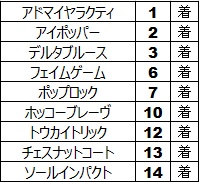 f:id:torachin13:20191017154637j:plain f:id:torachin13:20191017154637j:plain