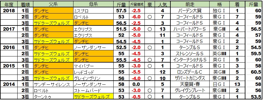 f:id:torachin13:20191017155109j:plain f:id:torachin13:20191017155109j:plain