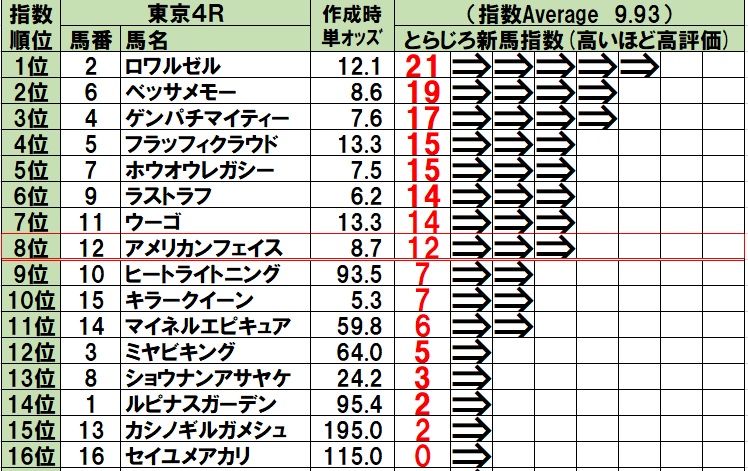 f:id:torachin13:20191019043849j:plain