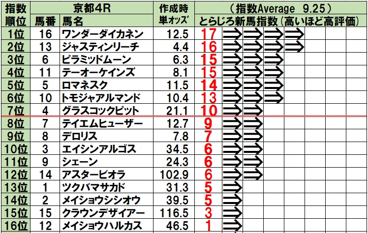 f:id:torachin13:20191019043906j:plain