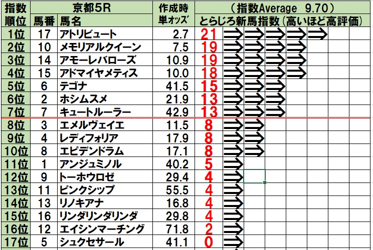 f:id:torachin13:20191019044135j:plain