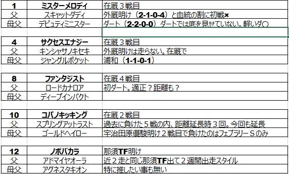 f:id:torachin13:20191104004122j:plain