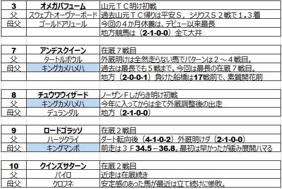 f:id:torachin13:20191104004834j:plain