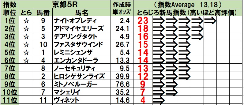 f:id:torachin13:20191116055426j:plain