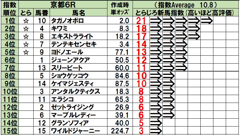 f:id:torachin13:20191116055714j:plain