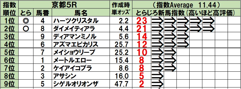 f:id:torachin13:20191117090928j:plain f:id:torachin13:20191117090928j:plain