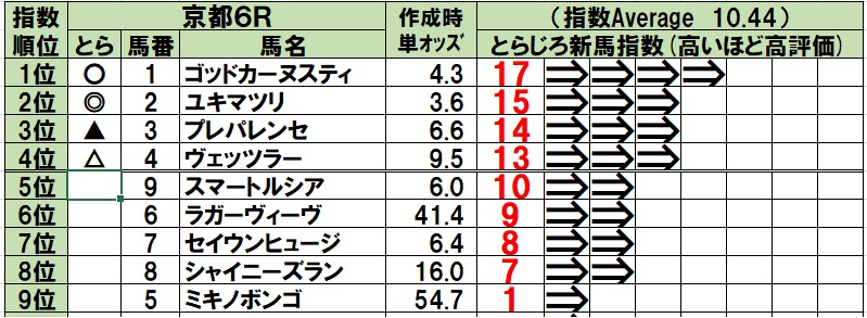 f:id:torachin13:20191117091040j:plain f:id:torachin13:20191117091040j:plain